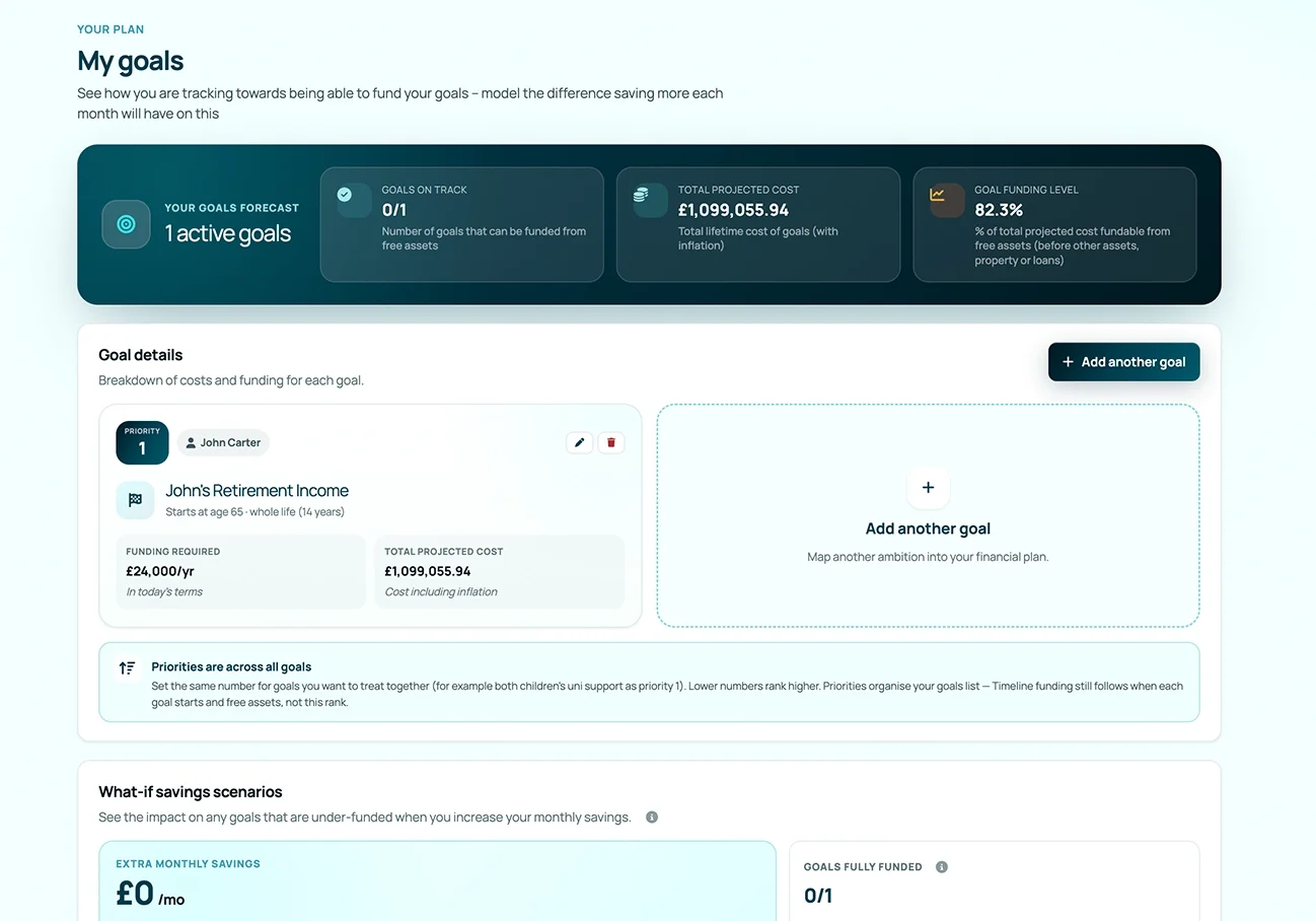 Find your direction. MoneyAngel product screen