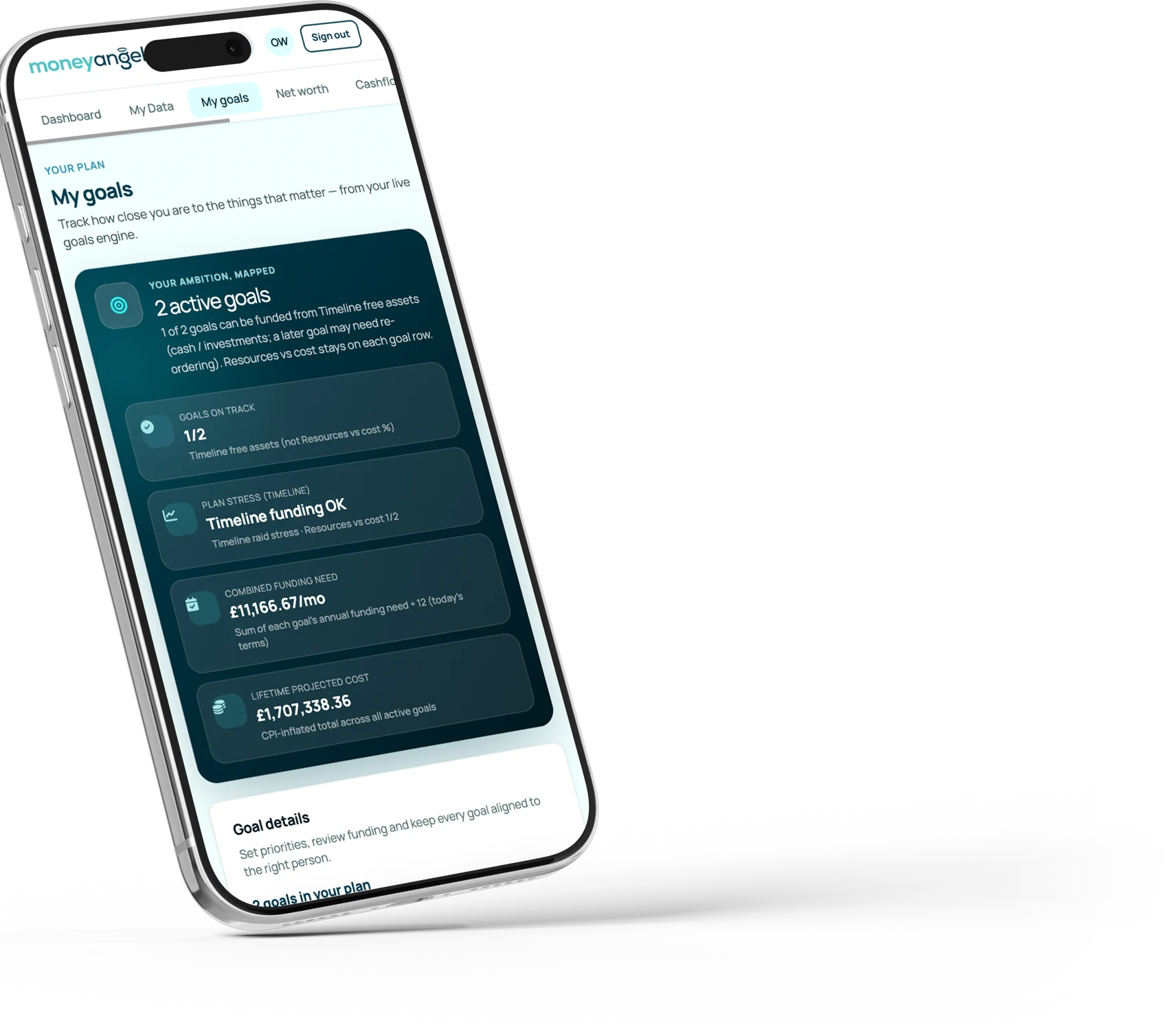 MoneyAngel app showing your financial goals